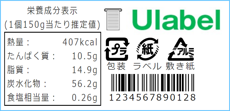 栄養成分表示とは?を簡単に！【ウラベル】