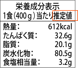 栄養成分表示 ウラベル